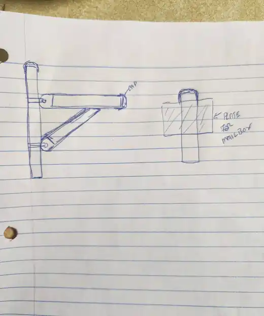 A customer's pen sketch of a mailbox hanger on lined notebook paper